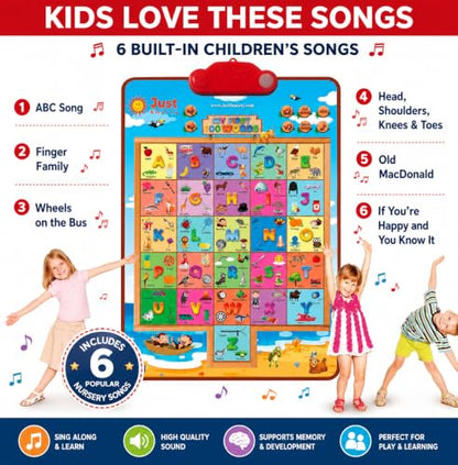 Just Smarty Interactive First 100 Words Learning Toys for 2 Year Olds | Educational First Words Alphabet Poster for Children | Learning Words for Toddlers ABC Chart | Alphabet Learning Toys for Kids - style: 100 Words