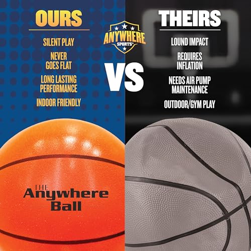 Anywhere Ball, Silent Basketball, Airless Foam for Indoor Training, Dribbling, and Realistic Bounce - style: Full Regulation Size