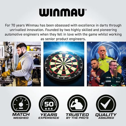 Winmau Xtreme Dartboard Surround - style: Outshot Black