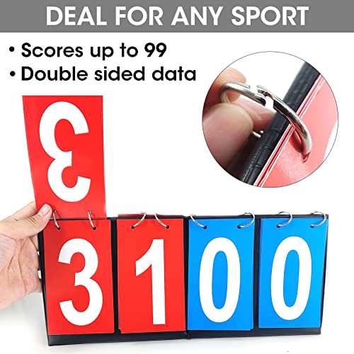 Rovepic Scoreboard Portable 4-Digital Score Keeper Table Top Scoreboard for Basketball Football Tennis Baseball Sports Red and Blue Two Teams 00-99 Easy Flips Number Counter Board 14.17 x 6.3 Inch