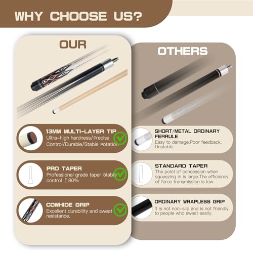 Carbon Fiber/Canadian Maple Pool Cue Stick 58" 20oz, Professional Billiard Stick with 3/8×8/5/16x18 Pin Joint & 13mm Tip, Pool Sticks for Adults Bar or House Use for Billiard Players - style: B66 Pool Cue