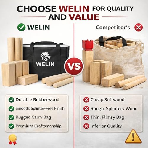 WELIN Kubb Game Set – Professional Size Viking Chess Outdoor Yard Game, Solid Rubber Wood Backyard Tossing Game with Carrying Case for Beach, Party & Family Fun
