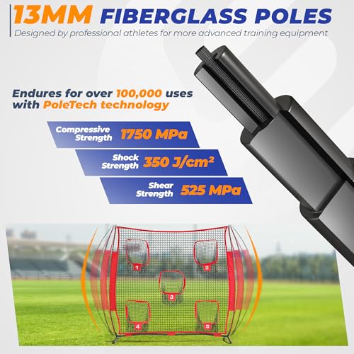 7x7ft/8x8ft Football Throwing Net, Quarterback Training Equipment with 5 Target Pockets, Includes Football, Portable Carry Bag - color: Red, size: 8x8ft