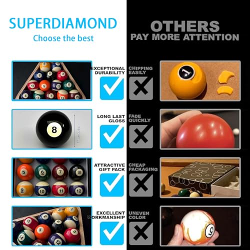 Billiard Balls Set 2-1/4 Inch Regulation Size, 16-Piece Premium Resin Pool Balls for Professional & Home Pool Table Replacement, Tournament Standard Billiard Balls(16 Resin Balls) New Grade A Crystal - style: Small Characters-White circle
