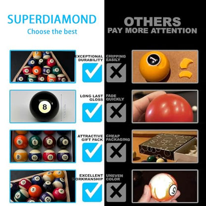 Billiard Balls Set 2-1/4 Inch Regulation Size, 16-Piece Premium Resin Pool Balls for Professional & Home Pool Table Replacement, Tournament Standard Billiard Balls(16 Resin Balls) New Grade A Crystal - style: Small Characters-White circle