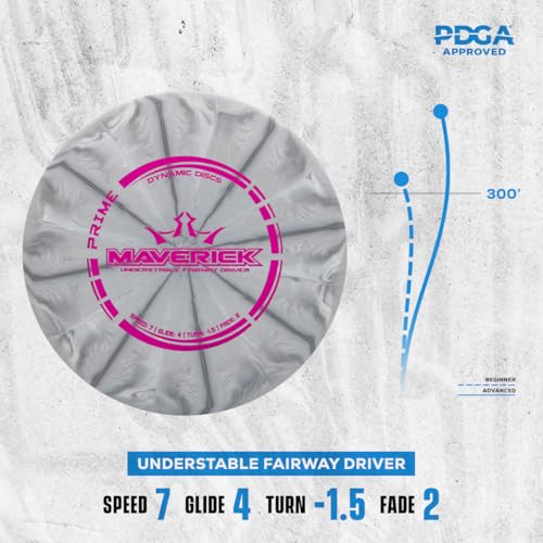 Dynamic Discs Prime Burst Disc Golf Set (7 Pack) | Includes Putter, 2X Midrange, 3X Fairway & Driver | Disc Golf Accessories for Beginners | 170-176g | Beginner Pack for Amateurs - size: 7 Pack