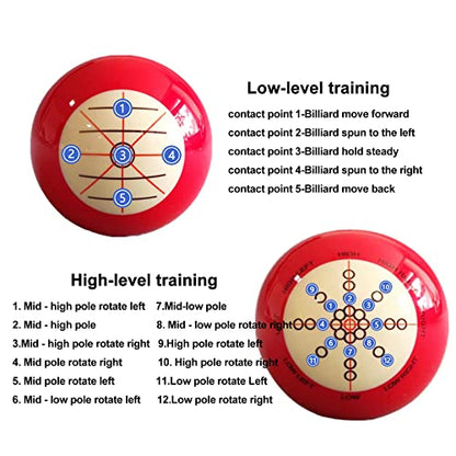 Billiard Training Cue Balls & 3-in-1 Cue Tip Tool Combo, 2-1/4" Regulation Red Dot & Dual-Sided Pool Balls, Billiard Accessories Kit for 8-Ball Game