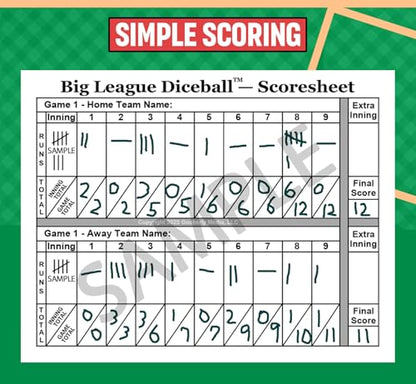 The Action-Packed Baseball Board Game with Both Offensive & Defensive Play, Easy to Learn for Kids and Adults, Great Gift Idea