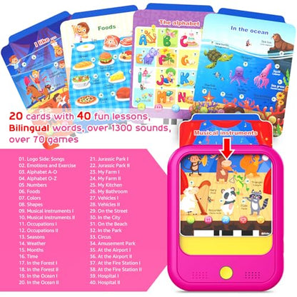 Kids Learning Tablet Educational Learning Pad for Toddlers 2-5 to Learn Alphabets, Numbers, Foods, Time, Music, Vehicles, Tablet Toy for Toddlers Ages 2 3 4 5 6 Years Old - style: Upgrade Version（20 lesson pages pink）