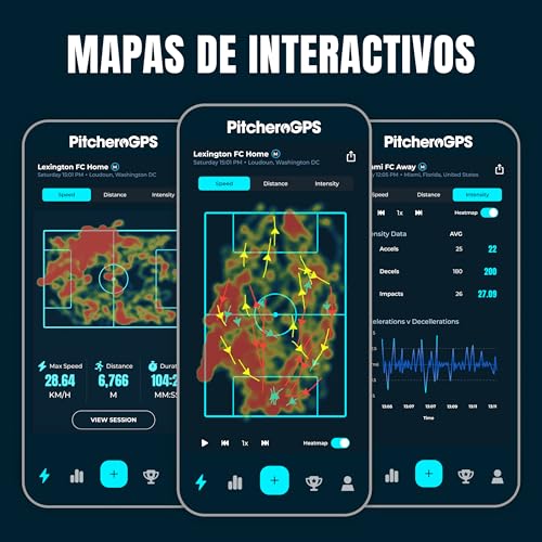 PitcheroGPS Soccer Tracker & Vest - Tracks 18 Key Performance Metrics - Includes 60 Days Subscription. Soccer Training Equipment for Performance & Fitness Tracking (Youth Large) - size: Youth Large