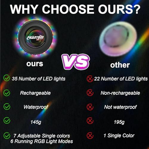 Flying Disc with Million Colors, 10.6 Inch 13Lighting Modes 41 Bright Waterproof Flying Ring,Camping for Kids Teens Adults Boys Girs, Perfect forAges 6+, Gift for Kids, Black