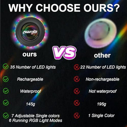 Flying Disc with Million Colors, 10.6 Inch 13Lighting Modes 41 Bright Waterproof Flying Ring,Camping for Kids Teens Adults Boys Girs, Perfect forAges 6+, Gift for Kids, Black