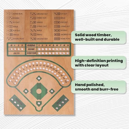 WodGod Baseball Board Game,Baseball Dice Board Game,Solid Wood,12 Colourful Beads and Dice,Manual Included,Portable,Perfect for Home Party,Family Night and Road Trip (Rectangular)