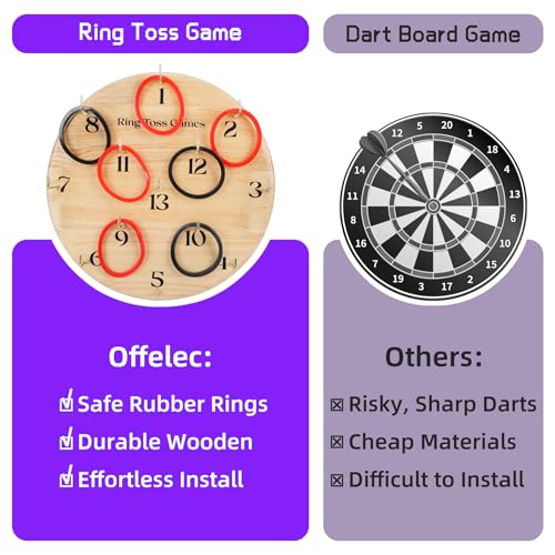 Offelec Wooden Ring Toss Game for Adults - Wall Hanging or Indoor/Outdoor Lawn Game, Fun for Family, Home, Party, Office, Camping & Backyard, Beach Games