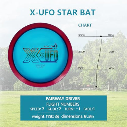 X-UFO Disc Golf Starter Set - 3 Piece Professional Disc Golf Set for Beginners, Lightweight & Portable, Putter Driver Midrange 170g-173g - color: blue,red,purple