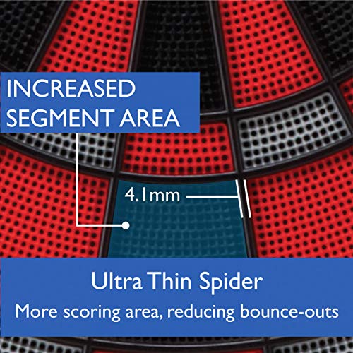 Viper Solar Blast Electronic Dartboard, 15.5 in Regulation Target, 43 Games, 16 Players, LED Scoreboard, 6 Darts Included, Black