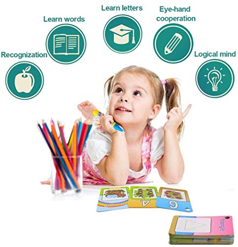 Coolplay Water Coloring Cards Learning Number Shape Color Toddler Girl Toy Water Paint Cards Airplane Activities for Kids Toy - style: number cards