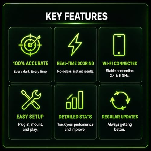 Scolia Automatic Darts Scoring Systems for Steel Tip Darts: Play Games & Tournaments Online or in-Person with Reliable Automated Chalking & Calling - style: Home-V2