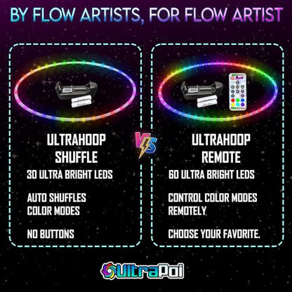 UltraHoop Remote LED Hoop - Wireless Control 60 Color Changing LED Lights w/ 300+ Modes & Patterns - Rechargeable Battery, HDPE Collapsible, Advanced to Beginner Hula Hoops - 26” x 5/8" OD - UltraPoi - size: 26" x 5/8" OD (Advanced)