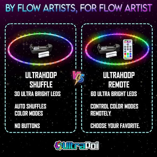 UltraHoop Remote LED Hoop - Wireless Control 60 Color Changing LED Lights w/ 300+ Modes & Patterns - Rechargeable Battery, HDPE Collapsible, Advanced to Beginner Hula Hoops - 34” x 3/4" OD - UltraPoi - size: 34" x 3/4" OD (Most Popular)