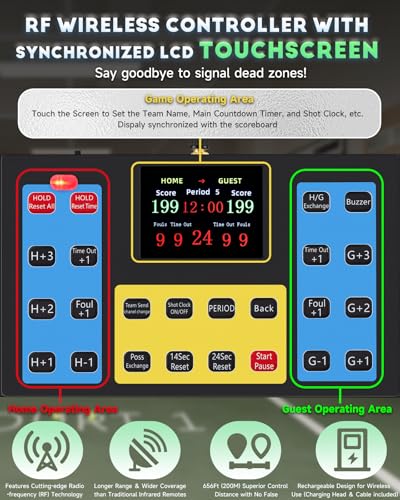 Matrix Display Large Electronic Scoreboard with Wireless LCD Touchscreen RF Controller - 26.4x20.5" Big Matrix Display, 100Ft Visibility, DC Battery, Flexible Control for Indoor/Outdoor Sports Games