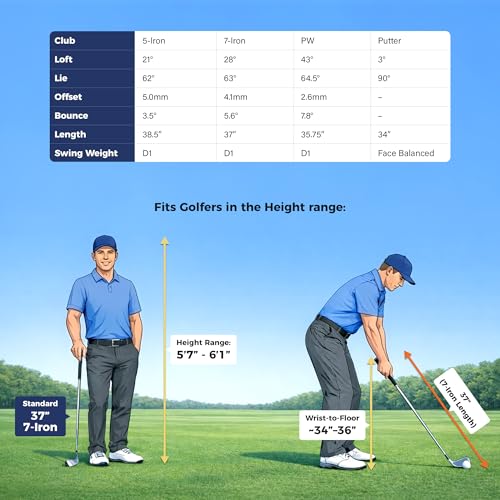 Golf Club Set - Starter Golf Clubs for Men with Sunday Stand Bag - 5-Piece Game Improvement Irons Set Including 5i, 7i, PW, Putter, and Bag. Premium 431 Stainless Steel, Hollow Body Design - color: Silver