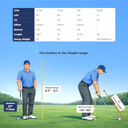 Golf Club Set - Starter Golf Clubs for Men with Sunday Stand Bag - 5-Piece Game Improvement Irons Set Including 5i, 7i, PW, Putter, and Bag. Premium 431 Stainless Steel, Hollow Body Design - color: Silver