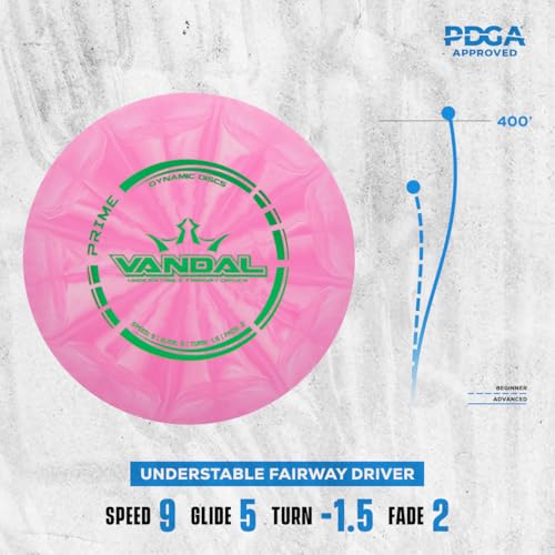Dynamic Discs Prime Burst Disc Golf Set (7 Pack) | Includes Putter, 2X Midrange, 3X Fairway & Driver | Disc Golf Accessories for Beginners | 170-176g | Beginner Pack for Amateurs - size: 7 Pack