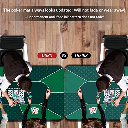 nuveti Poker Mat - 55 x 28inch Non-Slip Poker Table Game Mat - Portable Rubber Waterproof Poker mat for Table 6-8 Player Card Game Anti-Slip Rubber Poker Table Top Layout - color: 55 X 28 Inch Rectangular-green7