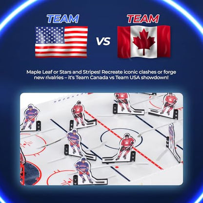 TOP SHELF Pro Stars: Ultimate Table Hockey Game - 28" x 14" Arcade Thrills for Adults & Family - Realistic Bubble Dome Rod - Official CTHA Tournament Quality - All-in-One Ice Hockey Fun
