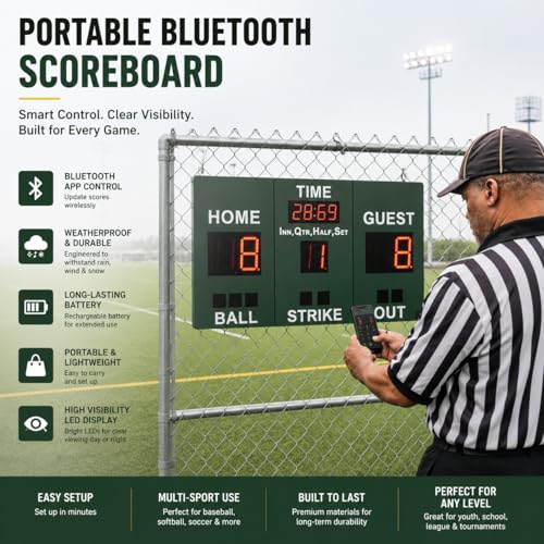 Mobile Score Portable Scoreboard Kit LED Digital Scorer Bluetooth APP Control, Positive Countdown/Stopwatch/Score Display for Baseball, Basketball, Rugby, Football, Tennis, Badminton, Table Tennis