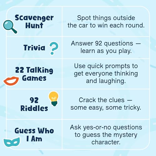 WELL BALANCED 5-in-1 Road Trip Games for Kids Ages 4-8 – Car Games, Riddles, Trivia, Scavenger Hunt – Car Ride Essentials for Screen-Free Fun – Road Trip Activities for Kids