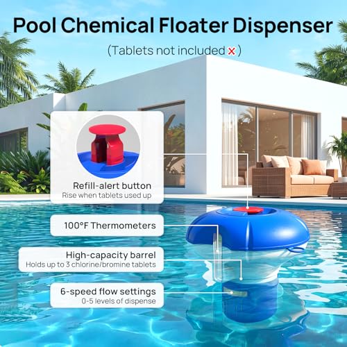 Consciot Pool Cleaning Kit, incl. Rake Net, Brush, Pole, Dispenser & Test Strip | Swimming pool maintenance set; Pool opening kit for medium aboveground & in-ground pool, SPA, pond, fountain; Easy to store - size: 5PCS