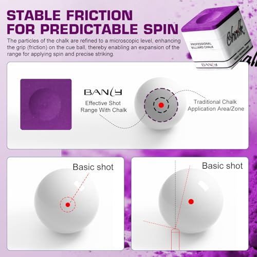 Banly Pool Cue Chalk, Nano Technology Billiard Chalk for Professional Tournament Standard, Low Dust, Super Dense, Suitable for Snooker/Pool/8-Ball - color: Purple-2 pcs