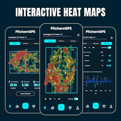 PitcheroGPS Soccer Tracker & Vest - Tracks 18 Key Performance Metrics - Includes 60 Days Subscription. Soccer Training Equipment for Performance & Fitness Tracking (Youth Medium) - size: Youth Medium