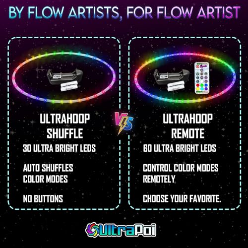 UltraHoop Remote LED Hoop - Wireless Control 60 Color Changing LED Lights w/ 300+ Modes & Patterns - Rechargeable Battery, HDPE Collapsible, Advanced to Beginner Hula Hoops - 32” x 3/4" OD - UltraPoi - size: 32" x 3/4" OD (Intermediate)