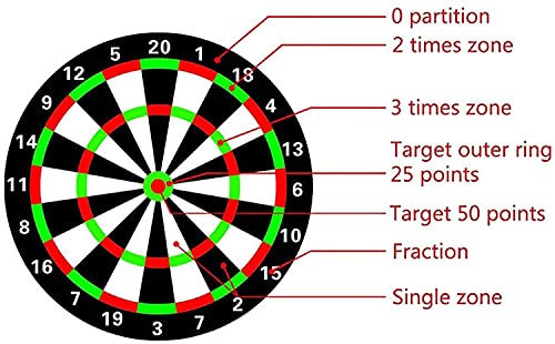 Electronic Dart Board, Electronic Soft Tip Dart Board, Electronic Dartboard Game Set, 18 Games 159 Variations, Dart Target with LCD Scoring Screen, 6 Soft Darts
