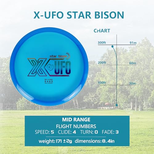 X-UFO Disc Golf Starter Set - 3 Piece Professional Disc Golf Set for Beginners, Lightweight & Portable, Putter Driver Midrange 170g-173g - color: TPU-3SET149