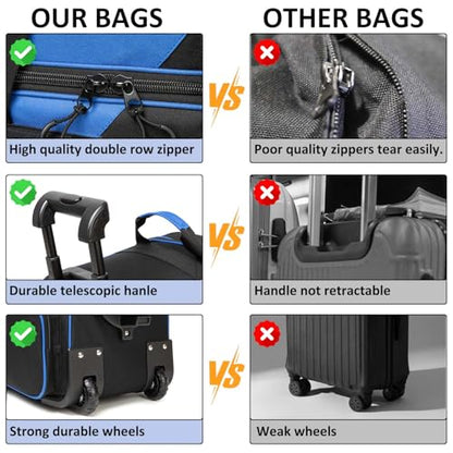 Bowling Bag with Wheels Double Roller 2 Ball Bowling Separate Shoe Compartment and Oversized Accessory Pocket, 36.6" Extendable Handle. - color: BLUE
