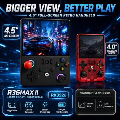 R36MAX2 Retro Handheld Game Console, 4.5-Inch 1024x768 IPS Screen, 128GB 22000+ Classic Games, Open Source Linux System, Dual Arcade Joysticks, 4000mAh Battery, Portable Case, (Purple) - color: Purple