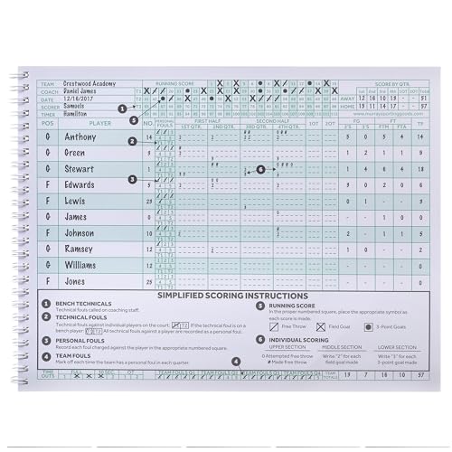 Murray Sporting Goods Classic Basketball Scorebook - 35 Games Green Score Keeper Book | Stat Tracker Scoresbook for Youth Basketball
