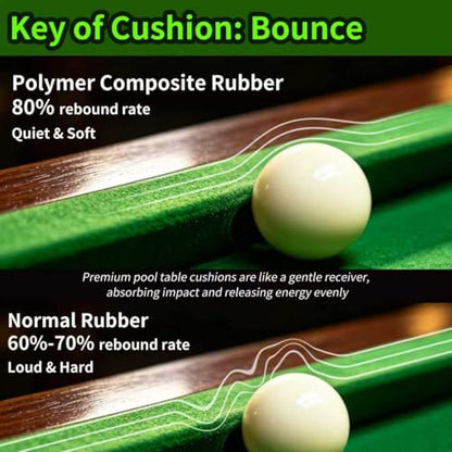 K66 42'' 8ft Pool Table Bumper Replacement Kit Set of 6, Premium Rubber Rail Cushions with Cushion Facings, DIY for Home & Club Billiard Tables