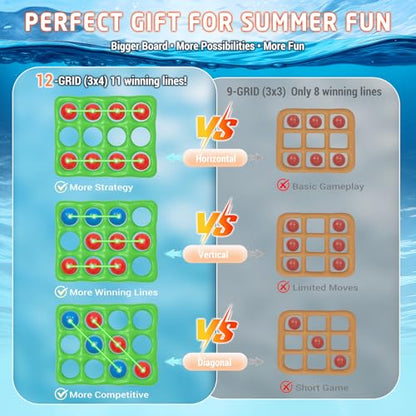 Upgraded Pool Toys 12-Square Pool Tic Tac Toe Game Set With 12 Inflatable Balls, Pool Games for kids/Adults/Teens, Inflatable Pool Games, Suitable Pool Beach Party Birthday Favors & Family, Green - color: Green