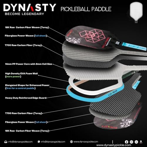 Dynasty Heavyweight/Feather T700 Triple-Layer Raw Carbon Fiber + Friction Surface 16mm Aero *Gen 3.5 All-Court Power Pickleball Paddle* / Hall of Famer 18K *Control+Spin* - color: Hall of Famer 18K Red Crimson