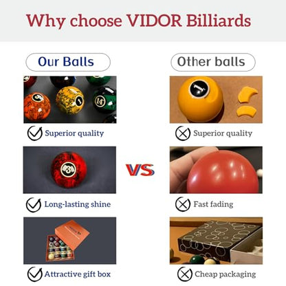 VIDOR Pool Ball,Billiard Balls 2-1/4" Regulation Size Billiard Balls Set with 6 oz Weight Full 16 Resin Pool Balls - style: Deluxe Standard