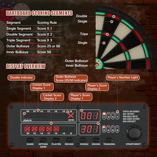 Electronic Dartboard Cabinet Set for Adult Soft Tip Dart Boards with Cabinet, Up to 8 Players, 25 Games with 12 Soft Tip Dartboard Set for Home Family Game