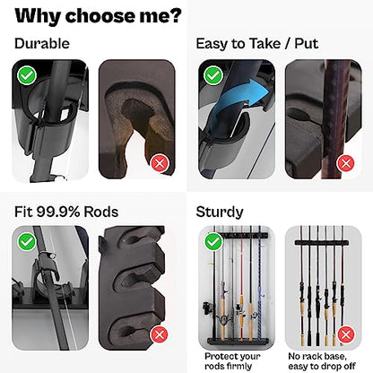 OJYDOIIIY Wall Mount Fishing Rod Holders,Vertical Fishing Pole Storage Rack for Garage 2 Packs - color: 2 Packs, 12 Rods