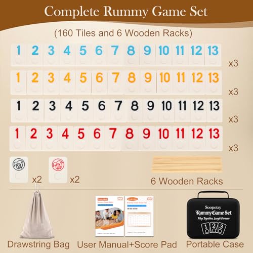 2-6 Players Rummy Game Gifts, Easter Gifts/Easter Basket Stuffers for Adults, Rummy Game W/ 6 Wooden Racks, 160 Melamine Tiles, Drawstring Bag, Portable Case, Family Games for Adults & Kids Age 8+ - style: 2-6 Players