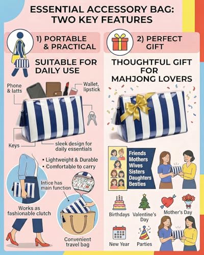 Navy Blue Striped CLear Sunscreen Makeup Bag for Beach,Large Waterproof Cosmetic Travel Pouch for Women,Preppy Aesthetic Toiletry Bag,Beach Pool Summer Essentials Bag For Women Girls(Navy Blue White) - color: Navy Blue White