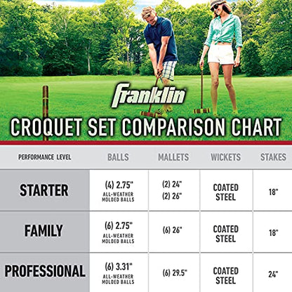 Franklin Sports Portable Backyard Croquet Sets - Complete 4 + 6 Player Croquet Sets with Mallets, Croquet Balls + Wickets Included - Outdoor Family Lawn Game Sets - style: Starter